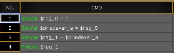 Mainīgā definēšana un izmantošana